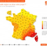 Interface graphique des bornes interactives de Solaire Direct