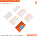 Interface graphique des bornes interactives de Solaire Direct