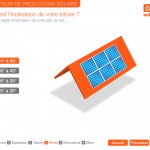Interface graphique des bornes interactives de Solaire Direct